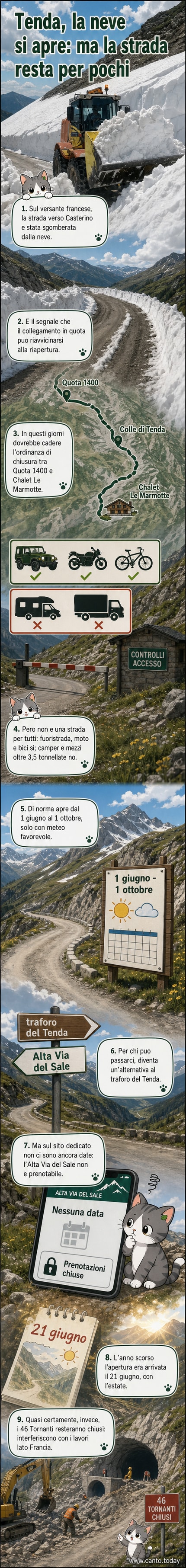 Percorso sterrato in alta montagna tra il Colle di Tenda e Castérino, con neve residua ai lati e segnaletica per fuoristrada.