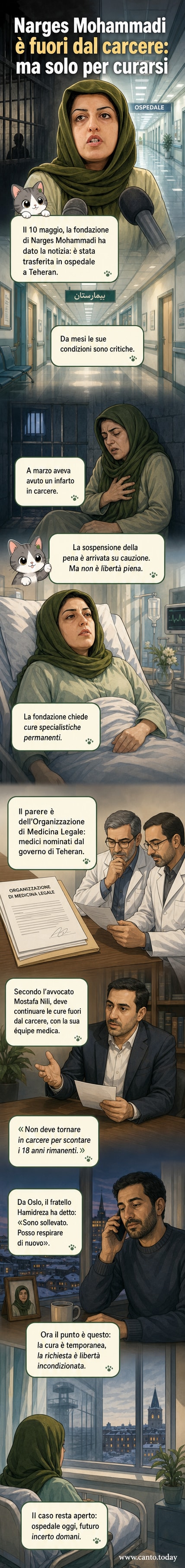 Illustrazione di Narges Mohammadi in ospedale, con un braccio ingessato e un'espressione determinata, circondata da simboli di diritti umani e protesta.