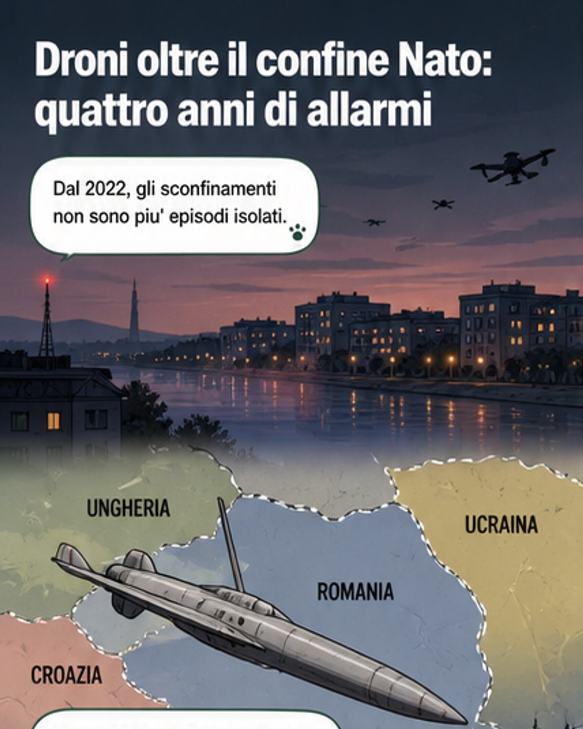 Droni in volo verso la Nato