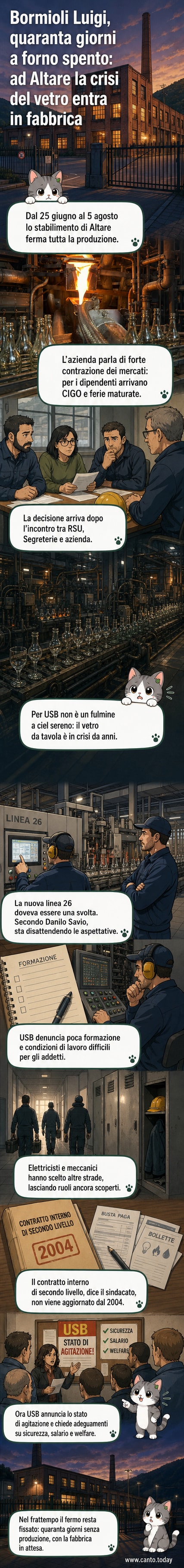 Illustrazione di uno stabilimento vetrario chiuso con operai in attesa all'esterno, simboli di allerta sicurezza e un calendario segnato con date di fermo produzione