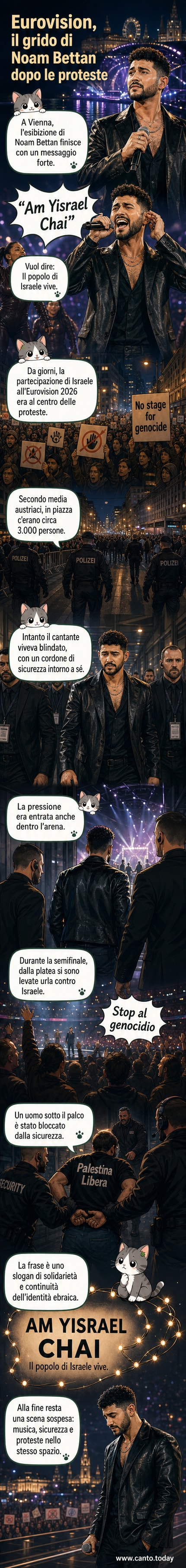 Cantante israeliano sul palco dell'Eurovision 2026 a Vienna, con luci colorate e folla in primo piano, mentre grida al termine della performance
