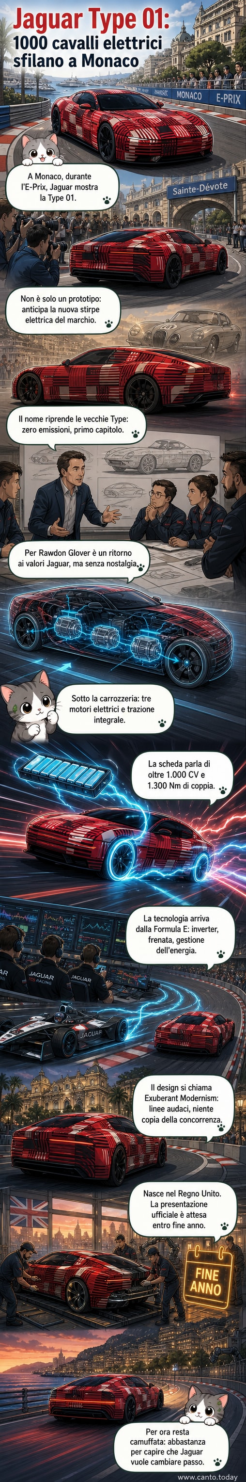 Prototipo della Jaguar Type 01 con livrea camouflage a motivi circolari e rettilinei, fermo sulle strade di Monte Carlo durante l'E-Prix di Formula E, con dettagli del design Exuberant Modernism visibili sulla carrozzeria.