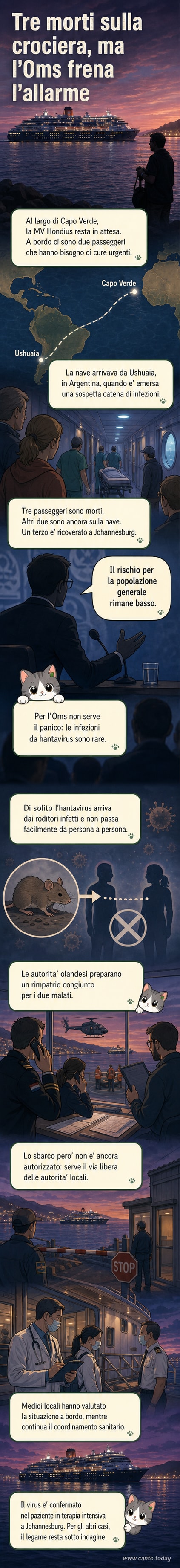 Illustrazione di una nave da crociera in alto mare con medici in tuta protettiva che salgono a bordo, simboli di virus stilizzati nell'aria e un grafico che mostra il basso rischio di trasmissione tra esseri umani.