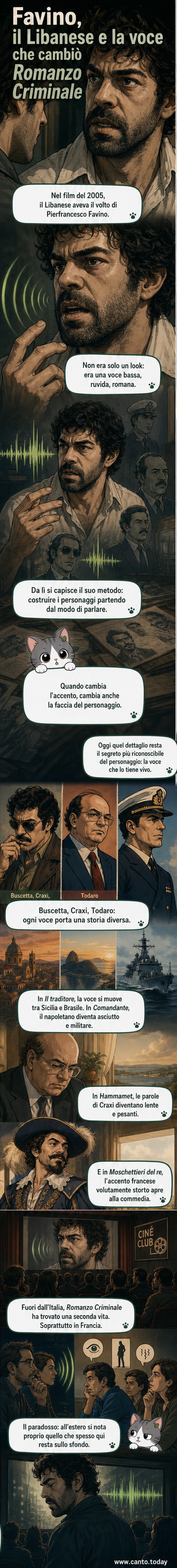 Illustrazione stilizzata di Pierfrancesco Favino nel ruolo del Libanese in Romanzo Criminale, con un'atmosfera notturna e urbana, mentre parla con voce intensa.