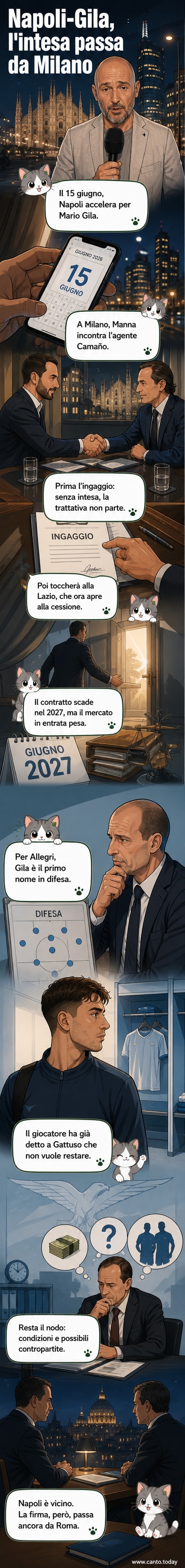 Illustrazione di un incontro tra dirigenti del Napoli e un agente di calciatori, con sfondo di stadio e maglie azzurre e biancocelesti