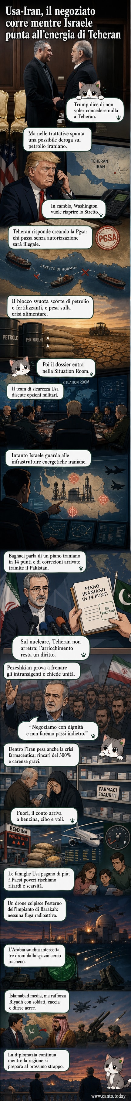 Mappa animata dello Stretto di Hormuz con navi in transito, droni in volo e simboli di tensione militare tra Iran, Emirati, Arabia Saudita e forze statunitensi.