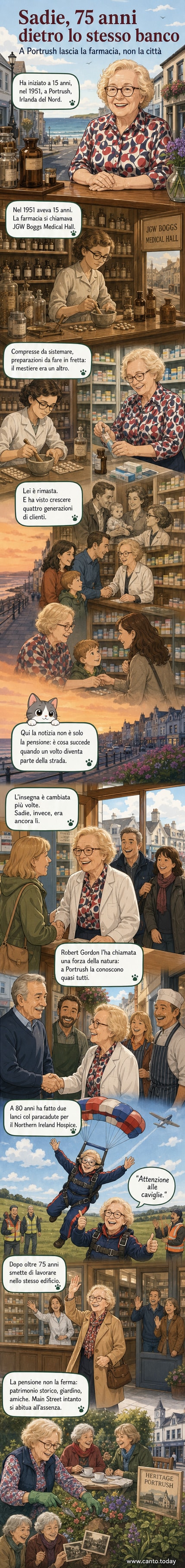 Una donna anziana sorridente in camice da farmacista, con alle spalle scaffali di medicinali, mentre saluta un cliente in una farmacia tradizionale di una cittadina costiera.
