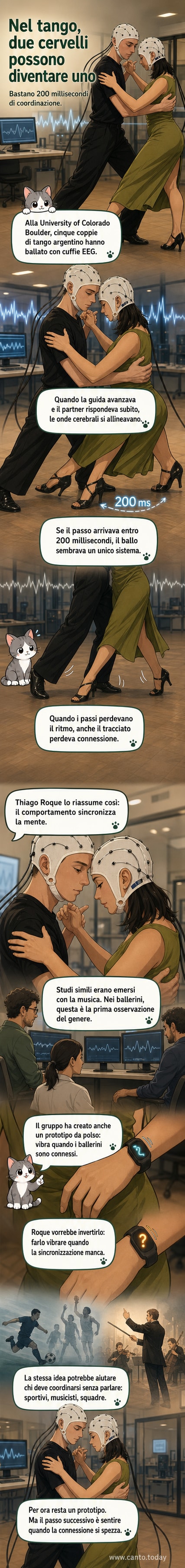 Due ballerini di tango argentino danzano mentre indossano cuffie con elettrodi per il monitoraggio cerebrale.