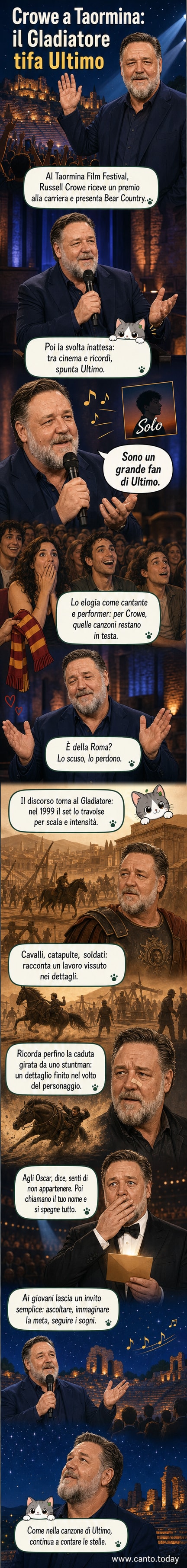 Russell Crowe sul palco del Taormina Film Festival, sorride mentre parla di musica italiana, con alle spalle uno schermo che mostra il logo del festival.