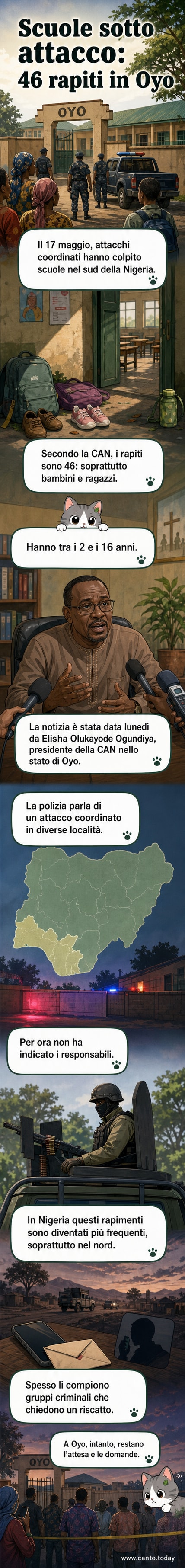 Illustrazione di una scuola in Nigeria circondata da segnali di allarme, con bambini in fuga e ombre di aggressori in lontananza.