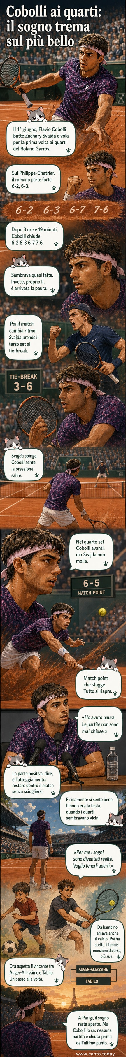 Flavio Cobolli alza le braccia in segno di vittoria sul campo centrale del Roland Garros, sotto uno stadio gremito.