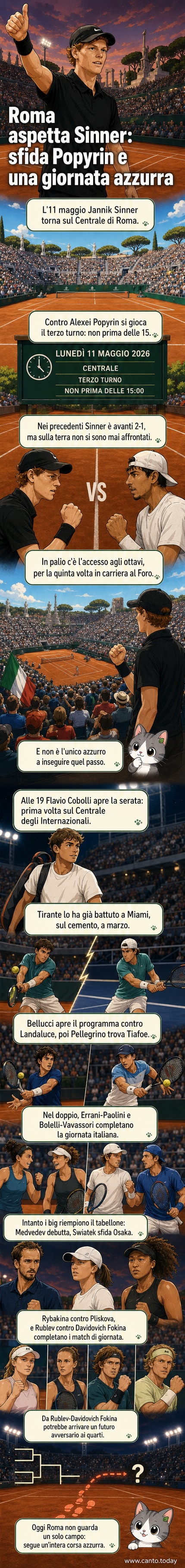 Illustrazione del Foro Italico con Jannik Sinner in campo sul Centrale, bandiere italiane e folla in tribuna, atmosfera da torneo ATP 1000.