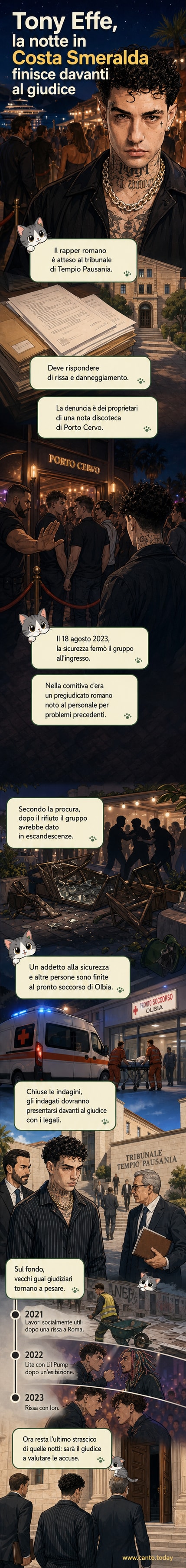 Illustrazione di Tony Effe in tribunale, circondato da giornalisti, con sfondo di una discoteca in Costa Smeralda e dettagli di una rissa notturna.