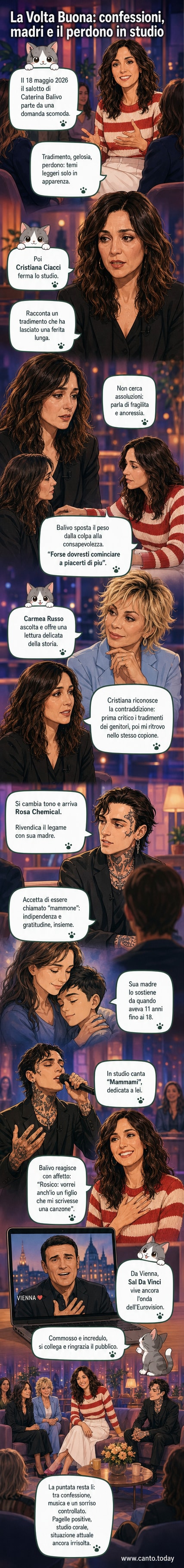 Schermata del talk show 'La Volta Buona' con Caterina Balivo e gli ospiti in studio, tra cui Cristiana Ciacci e Rosa Chemical, durante la puntata del 18 maggio 2026.