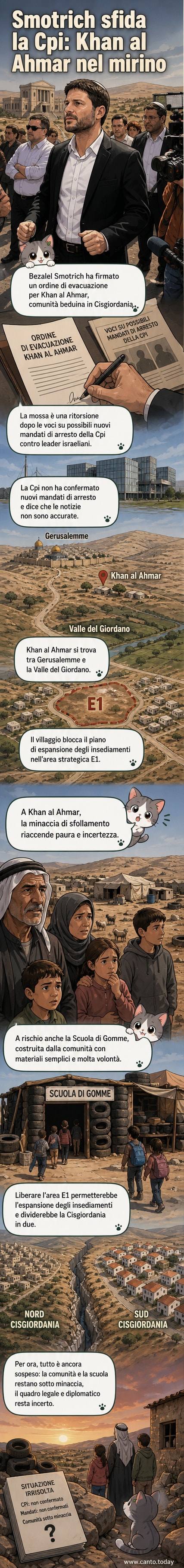 Illustrazione di un villaggio beduino circondato da colline desertiche, con un cartello di sgombero e un simbolo della Corte penale internazionale in lontananza.