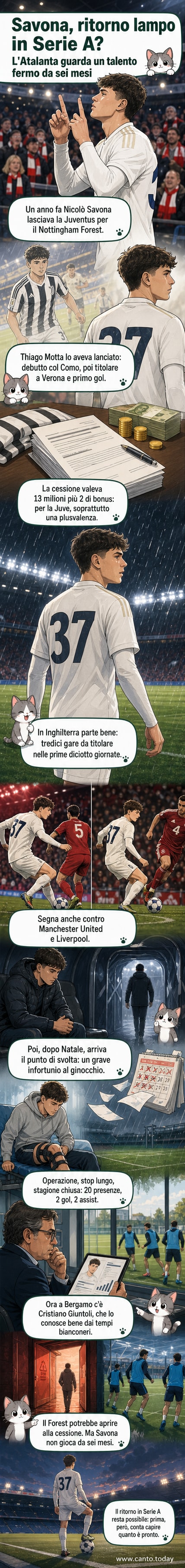 Illustrazione di Nicolò Savona in maglia Juventus che guarda verso un campo da calcio, con sullo sfondo il logo dell'Atalanta e un calendario segnato a gennaio, data del suo infortunio.