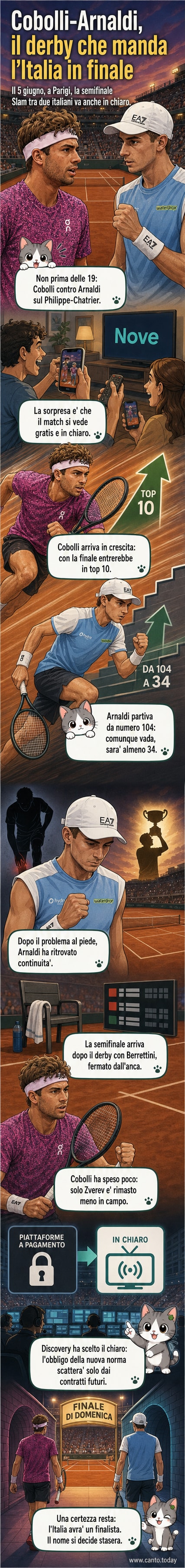 Due tennisti italiani in campo sul Philippe-Chatrier sotto un cielo parzialmente nuvoloso, con la folla in primo piano che applaude.