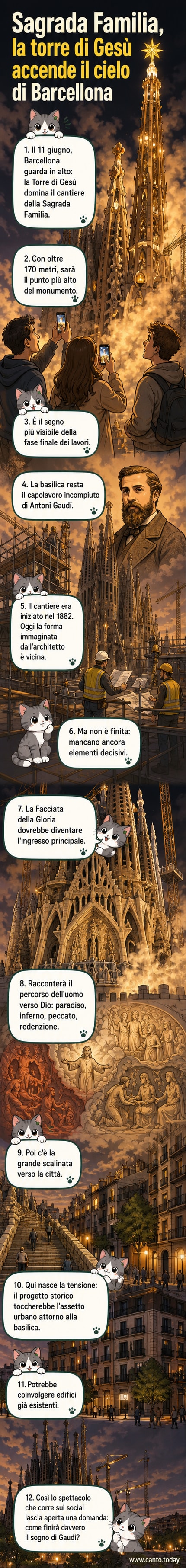 Illustrazione della Sagrada Familia di Barcellona con la Torre di Gesù illuminata contro il cielo, mentre operai completano gli ultimi dettagli secondo il progetto originale di Gaudí.
