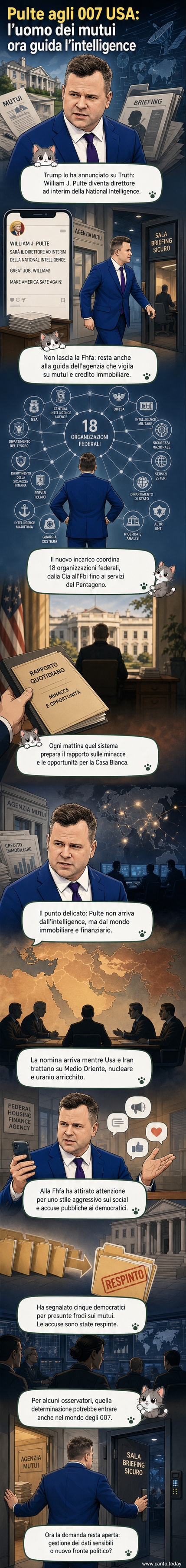 Illustrazione di Bill Pulte in un ufficio con simboli dell'intelligence Usa e grafici immobiliari, a metà tra un cantiere edile e una sala operativa segreta.