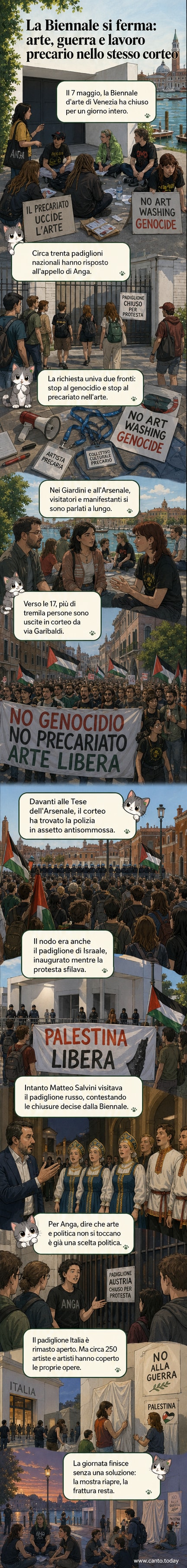 Manifestanti seduti davanti a padiglioni chiusi alla Biennale di Venezia, con cartelli in diverse lingue e bandiere palestinesi e sindacali visibili.