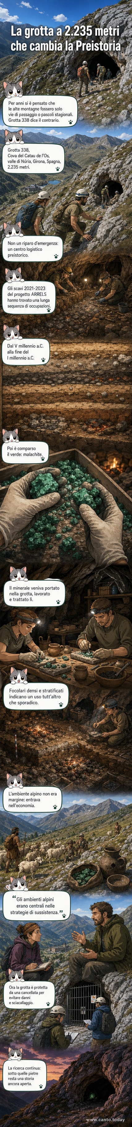 Illustrazione di una grotta montana nei Pirenei con archeologi al lavoro e frammenti di malachite visibili sul terreno, in un contesto preistorico.
