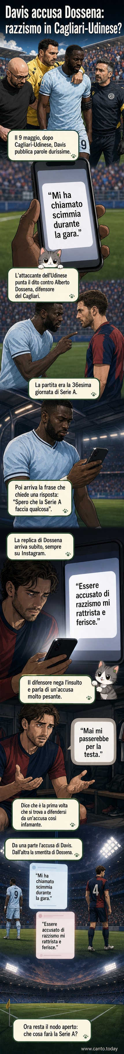 Due calciatori in campo durante una partita di Serie A, uno dei due alza il braccio in segno di protesta.