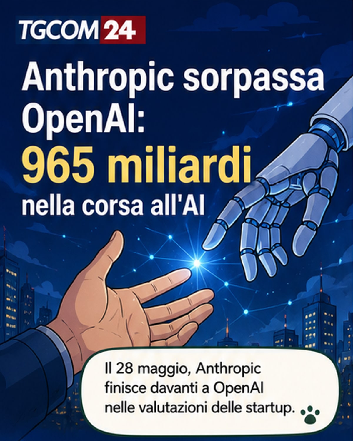 Anthropic supera OpenAI: 965 miliardi di valutazione