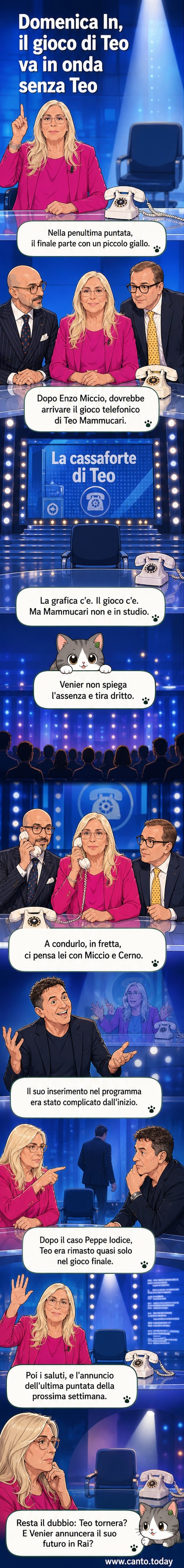 Schermata di Domenica In con Mara Venier, Enzo Miccio e Tommaso Cerno durante il gioco 'La cassaforte di Teo', senza la presenza di Teo Mammucari in studio.