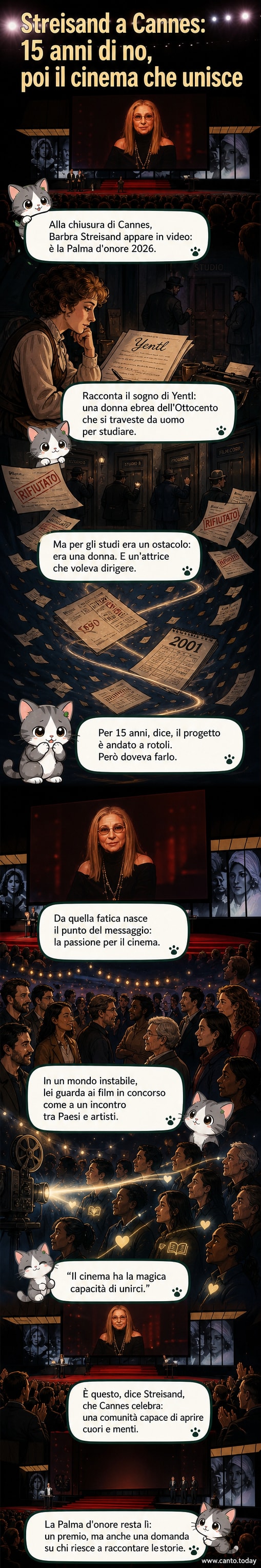 Illustrazione stilizzata di Barbra Streisand che riceve la Palma d'onore, con uno schermo che proietta il suo volto durante un discorso video trasmesso a Cannes.