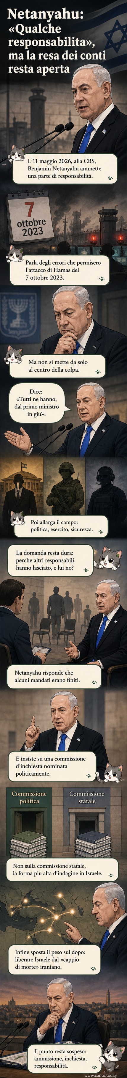 Illustrazione di Benjamin Netanyahu che parla davanti a una mappa del Medio Oriente, con ombre di figure militari e simboli di allerta rossa.