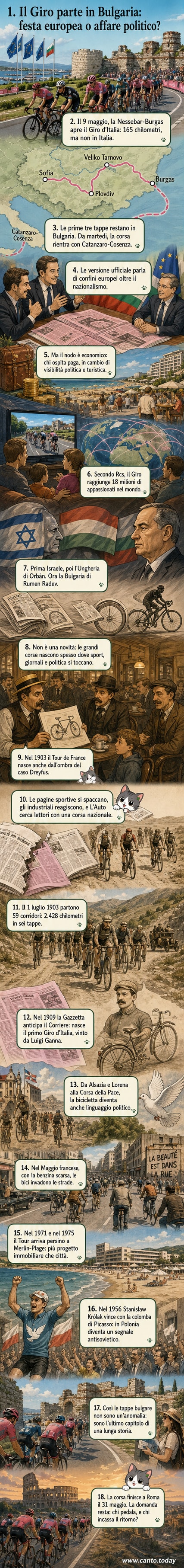 Un ciclista in maglia rosa corre lungo una strada costiera in Bulgaria, con il logo del Giro d’Italia ben visibile. In background, bandiere italiane e bulgare sventolano accanto a cartelloni pubblicitari di sponsor.