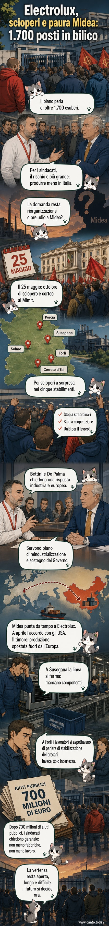 Manifestanti con striscioni davanti al ministero delle Imprese a Roma, durante la protesta contro i tagli di Electrolux e l'ipotesi di acquisizione da parte di Midea.