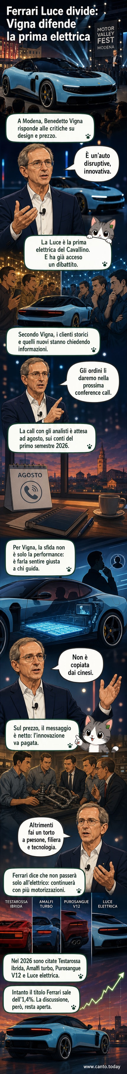 Illustrazione stilizzata di una Ferrari Luce elettrica in corsa su una strada di Modena, con il Ceo Benedetto Vigna che parla al pubblico durante il Motor Valley Fest.