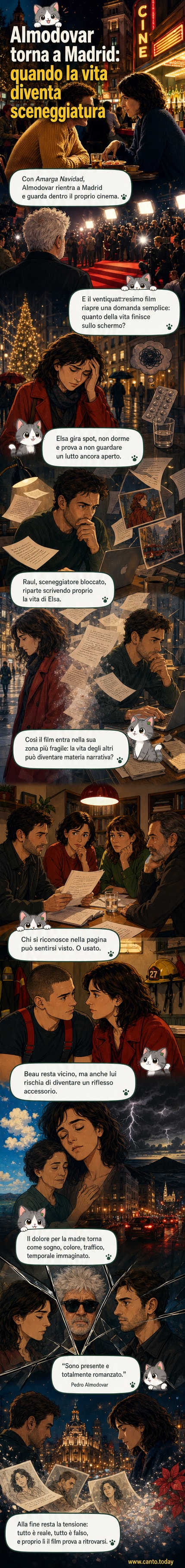 Illustrazione stilizzata di Pedro Almodóvar che scrive davanti a uno schermo, riflesso in uno specchio che mostra una donna in crisi, con colori vivaci e ombre di Madrid in sottofondo.