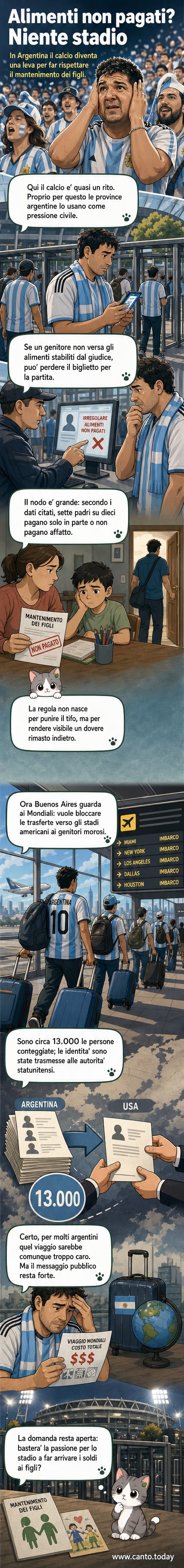 Illustrazione di un biglietto per lo stadio con un divieto rosso sopra e un simbolo di famiglia spezzata a lato.