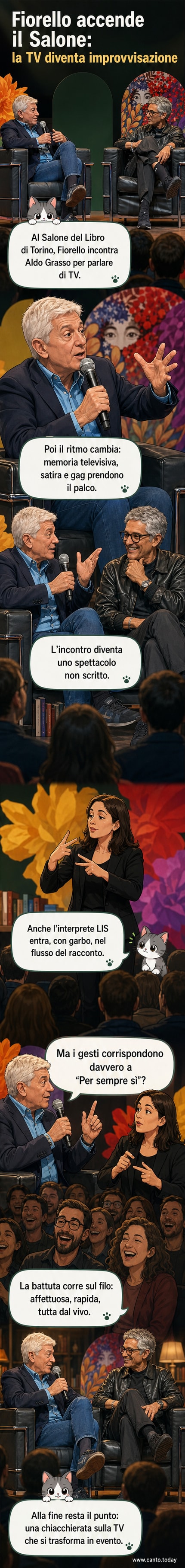 Fiorello sul palco con Aldo Grasso e la traduttrice LIS, mentre ride e gesticola durante un incontro al Salone del Libro di Torino.