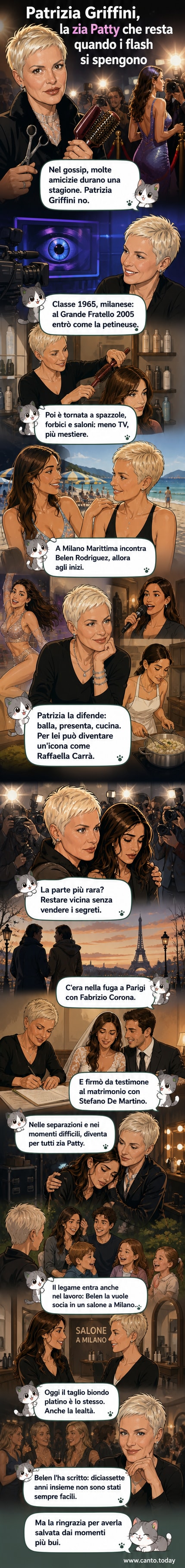 Illustrazione stilizzata di Patrizia Griffini e Belen Rodriguez abbracciate, con lo skyline di Milano sullo sfondo e un salone di bellezza in miniatura tra loro, simbolo del loro legame personale e professionale.