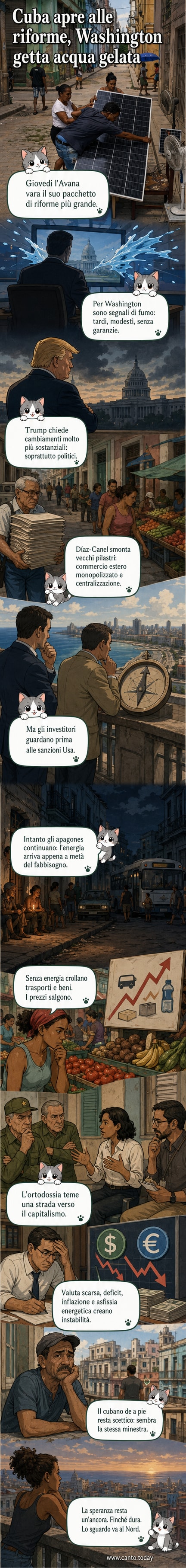 Un uomo guarda un manifesto con il volto di Fidel Castro mentre un camion passa vuoto su una strada deserta di L'Avana, con linee di elettricità abbattute in sottofondo.
