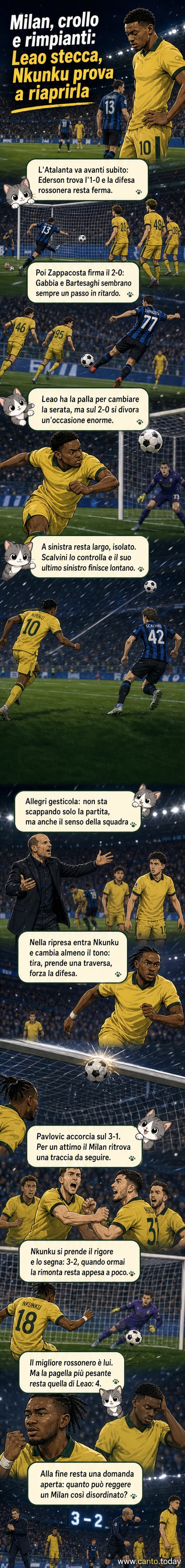 Pannello di copertina del webtoon: giocatori del Milan in campo con espressioni frustrate, mentre Nkunku corre verso la palla con determinazione. Sullo sfondo, il punteggio 3-2 per l'Atalanta.