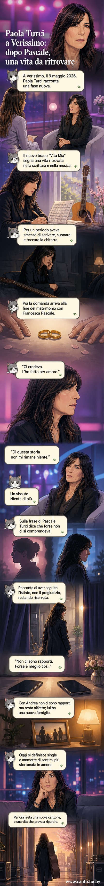 Illustrazione di Paola Turci in un salotto televisivo, con un microfono in mano e un'espressione sincera, mentre dietro di lei appaiono immagini sfocate di un matrimonio e uno spartito musicale.