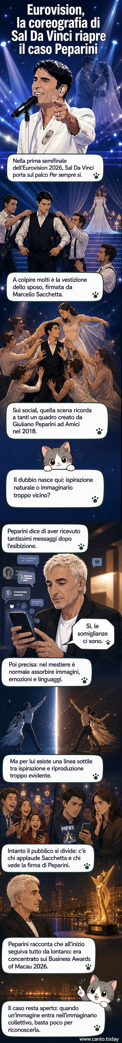 Illustrazione stilizzata di due coreografie simili su palchi diversi: da un lato il serale di Amici 2018, dall'altro l'Eurovision 2026, con figure danzanti in abiti da sposo.