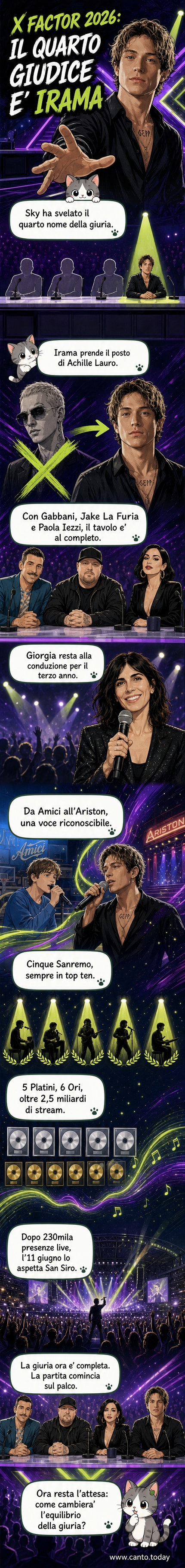 Illustrazione stilizzata di Irama sul palco di XFactor, con gli altri giudici in ombra dietro di lui e il logo del programma in primo piano.