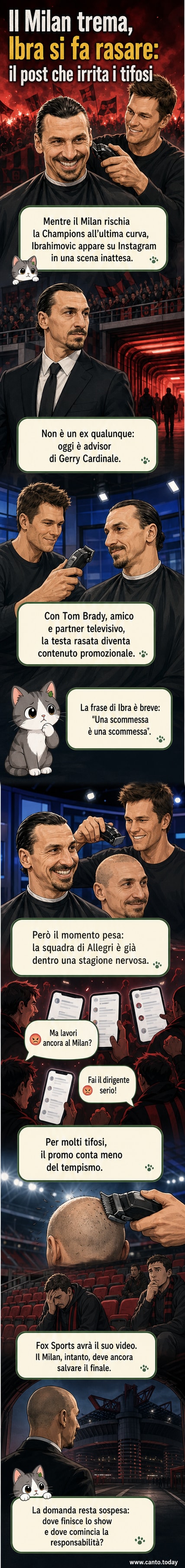 Zlatan Ibrahimovic con la testa rasata da Tom Brady, in un momento di crisi per il Milan