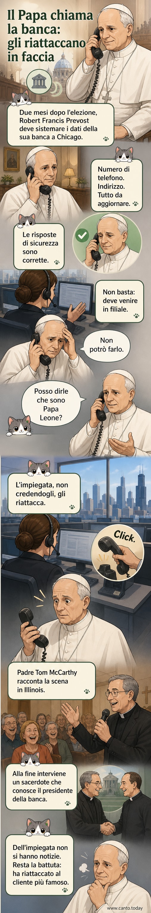 Illustrazione satirica di Papa Leone XIV al telefono con un'espressione perplessa, mentre un'impiegata in banca gli riattacca in faccia.