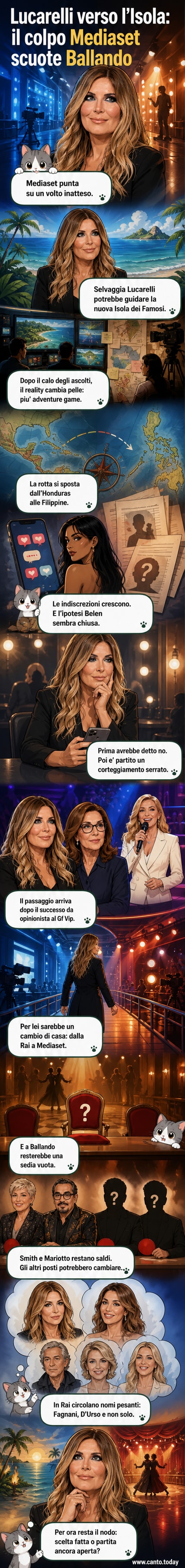 Illustrazione di Selvaggia Lucarelli in stile webtoon, con sfondo tropicale e simboli televisivi che indicano il passaggio da Ballando con le stelle all'Isola dei Famosi.