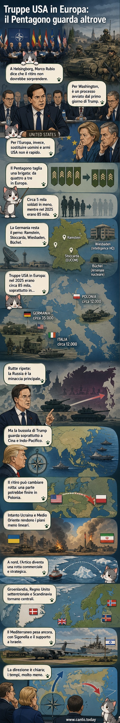 Mappa con frecce che mostrano lo spostamento di truppe statunitensi dall'Europa verso l'Artico e l'Indo-Pacifico, con basi militari evidenziate in Germania, Polonia e Italia.