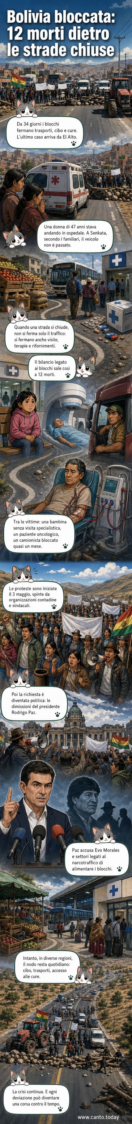 Illustrazione di una strada bloccata in Bolivia con manifestanti, ambulanza ferma e persone in difficoltà, simbolo della crisi umanitaria in corso.