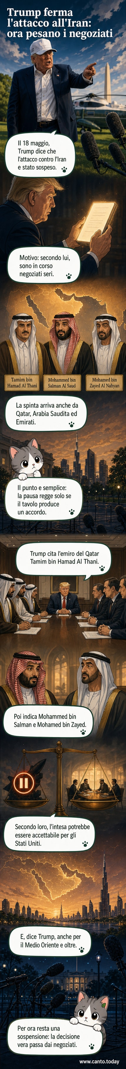 Illustrazione stilizzata del presidente Trump che riceve una chiamata da leader del Golfo, con bandiere di Qatar, Arabia Saudita ed Emirati Arabi Uniti in primo piano.