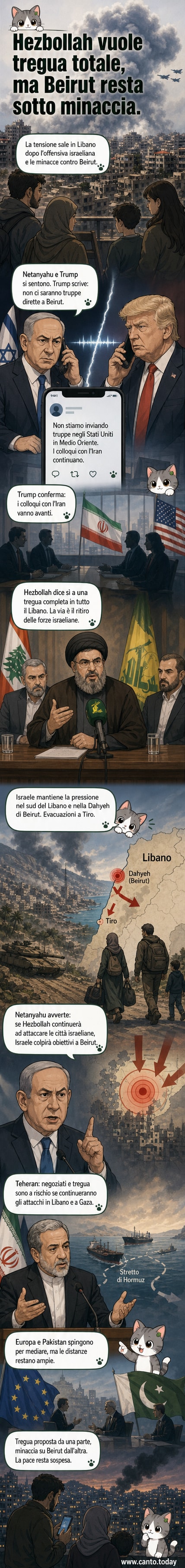 Illustrazione di un momento di tensione nel Medio Oriente: Beirut sotto allarme, con edifici danneggiati e cieli illuminati da esplosioni, mentre diplomatici discutono a distanza.