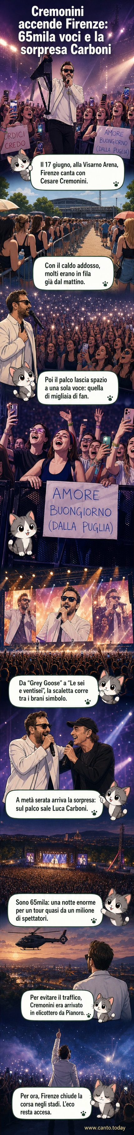 Cesare Cremonini sul palco della Visarno Arena a Firenze, circondato da migliaia di fan in festa, con Luca Carboni che lo raggiunge durante il concerto.